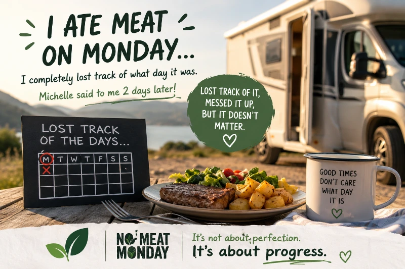 I accidentally ate meat on Monday blog post cover